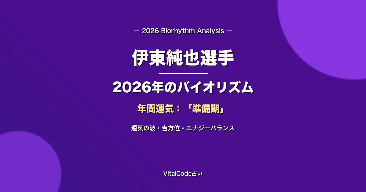 伊東純也選手の2026年バイオリズムと吉方位をバイタルコード占いで診断｜準備期