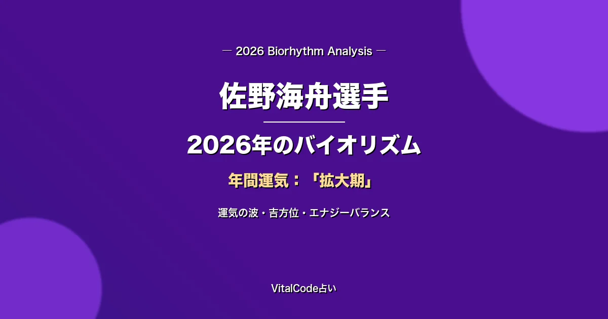 佐野海舟選手の2026年バイオリズムと吉方位をバイタルコード占いで診断｜拡大期