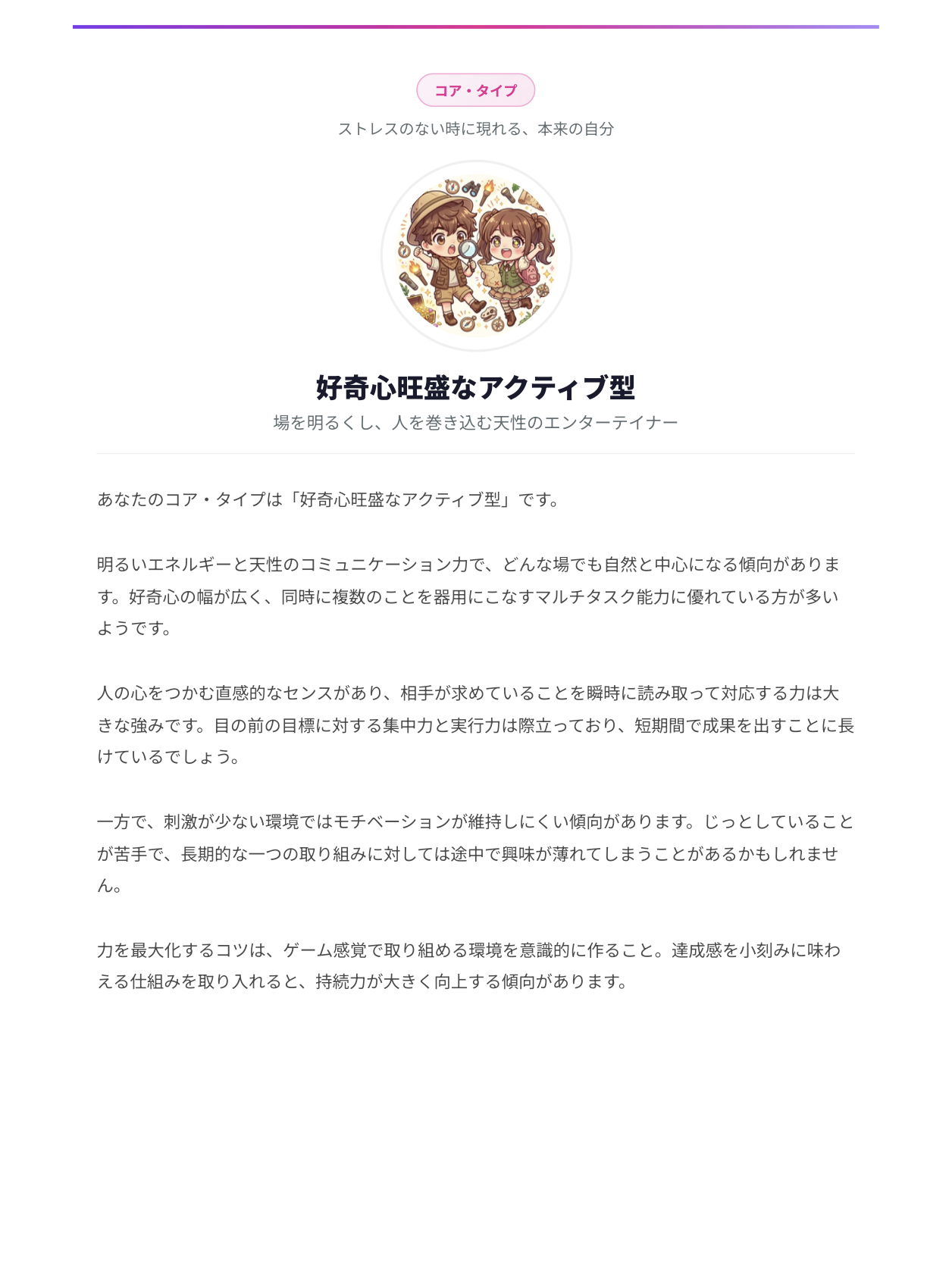 コアレイヤー