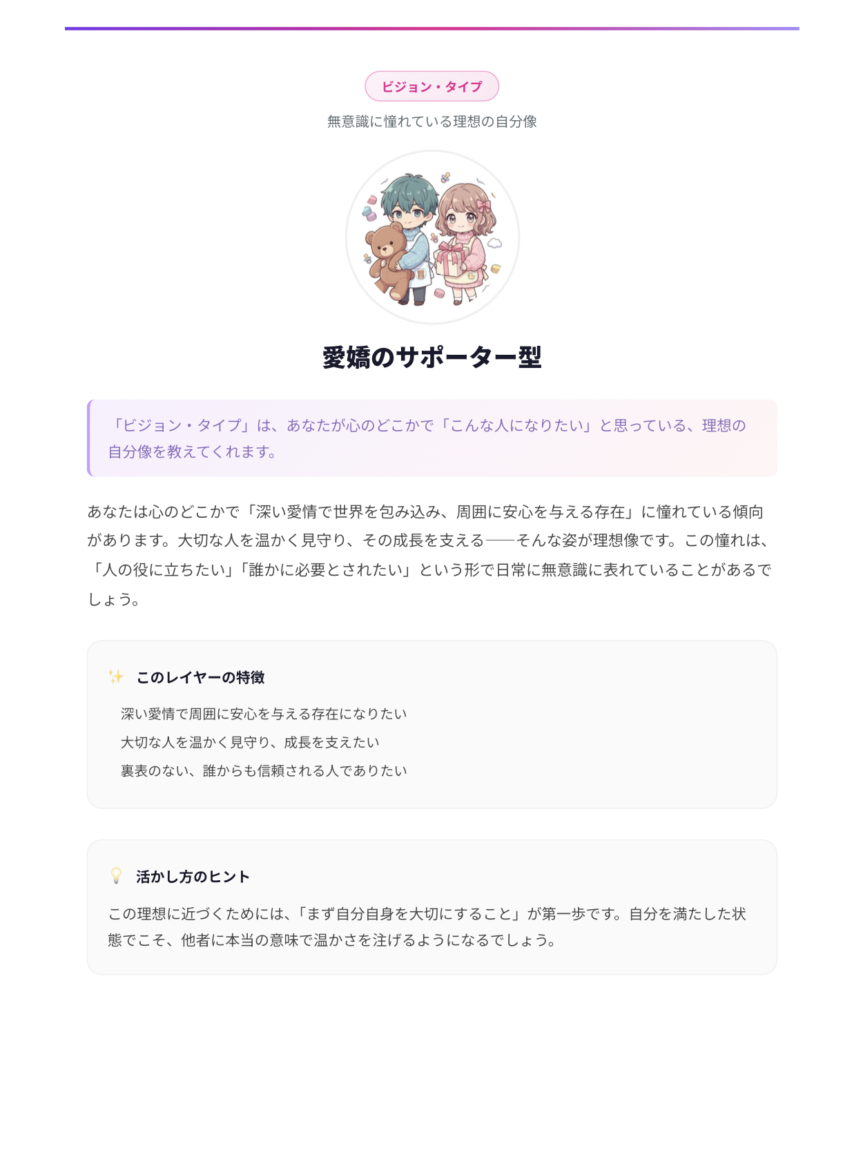 ビジョンレイヤー
