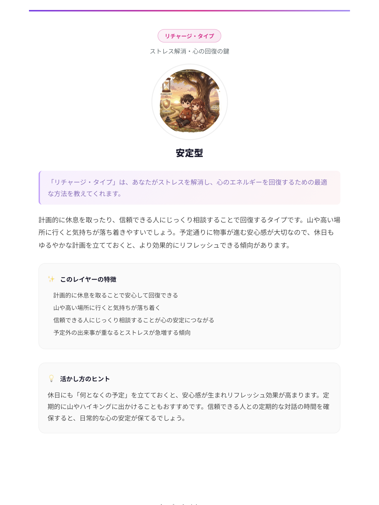 リチャージレイヤー
