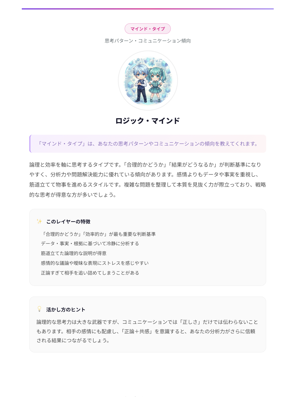 マインドレイヤー